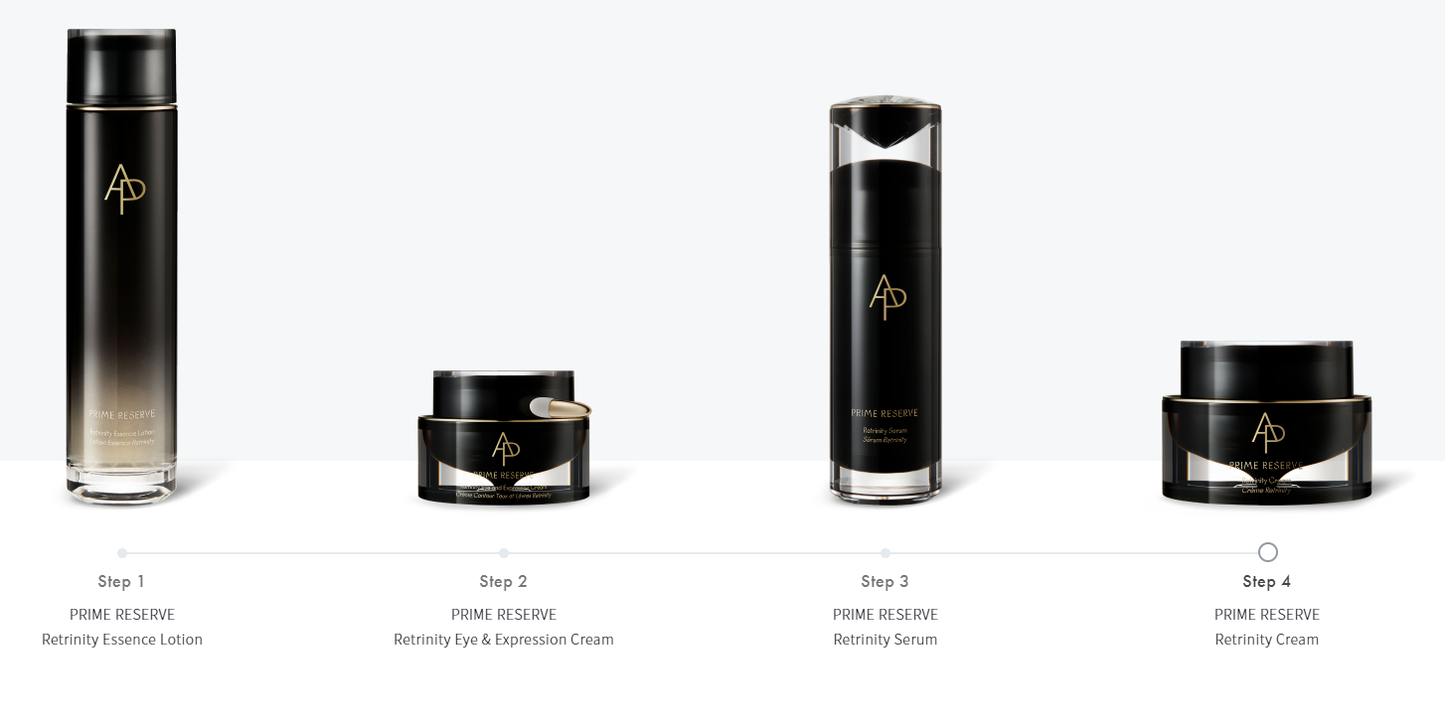 AMORE PACIFIC AP Prime Reserve Retrinity Eye & Expression Cream 20mL