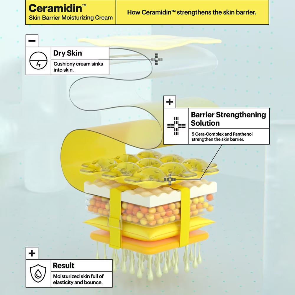 Dr. Jart+ Ceramidin™ Skin Barrier Moisturizing Cream  50mL