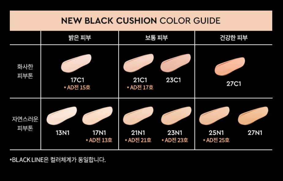 HERA Black Cushion SPF34/PA++