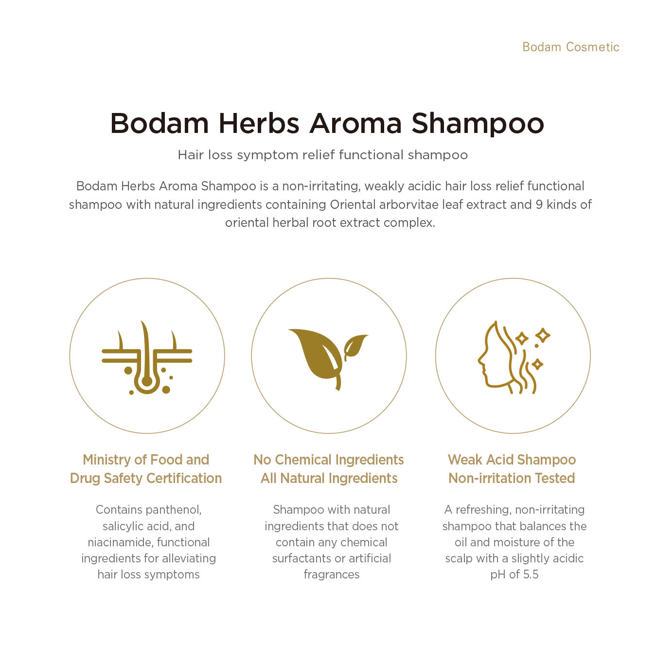 BODAM Herbs Aroma Shampoo , All natural ingredients Korean Herbal non-irritating, weakly acidic pH 5.5 hair loss relief functional shampoo
