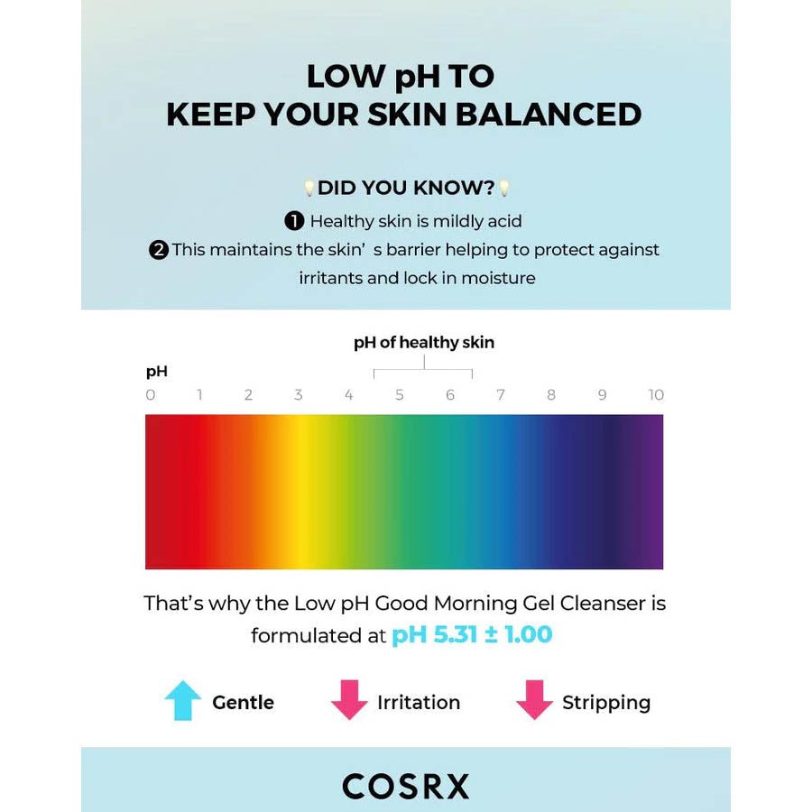 COSRX Low pH Good Morning Gel Cleanser 5.07 fl.oz / 150ml
