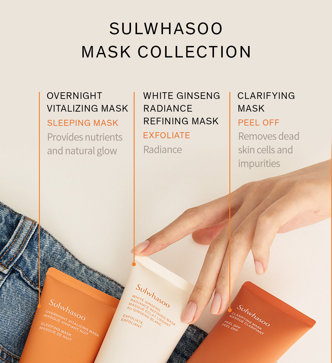 Sulwhasoo White Ginseng Radiance Refining Mask 120mL Exfoliant