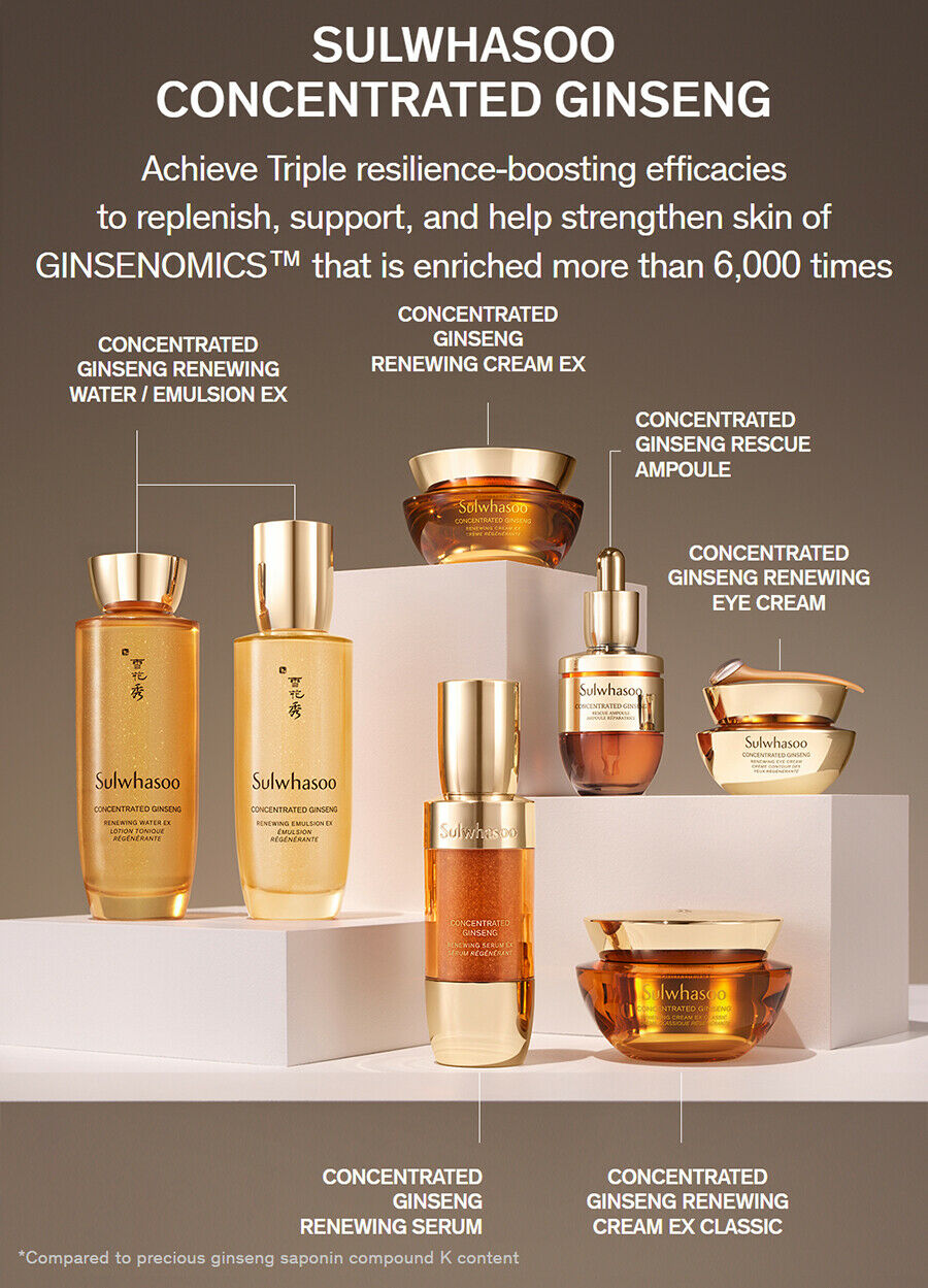 Sulwhasoo Concentrated Ginseng Renewing Line